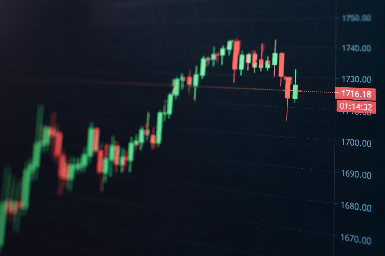 Read 10-K & 10-Q in a repeatable order