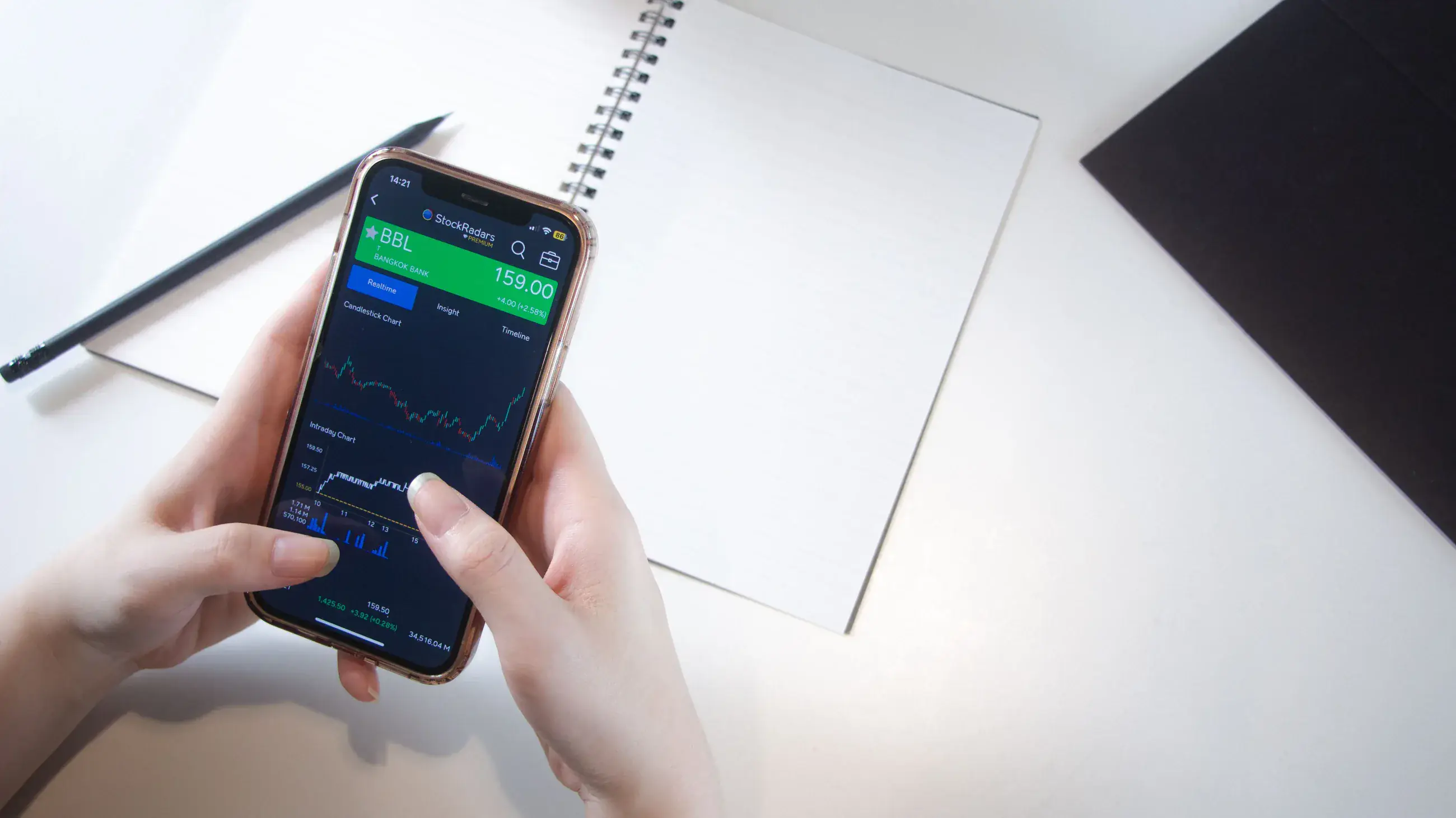 Investor entering or reviewing a trade on a mobile device