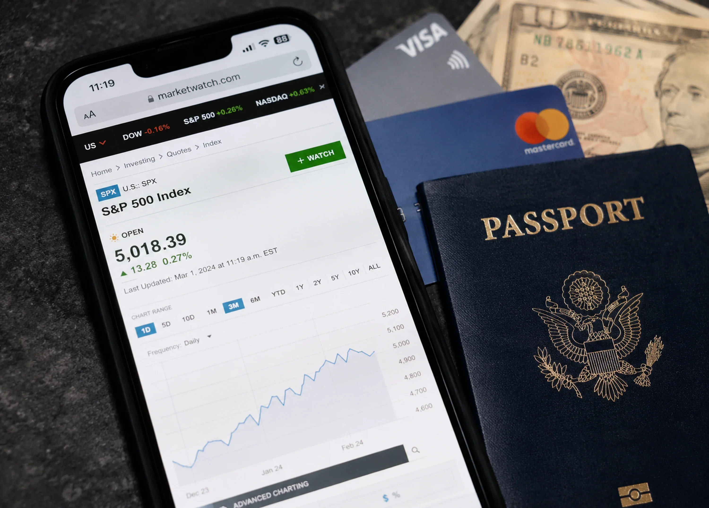 Investment application beside a passport and market chart