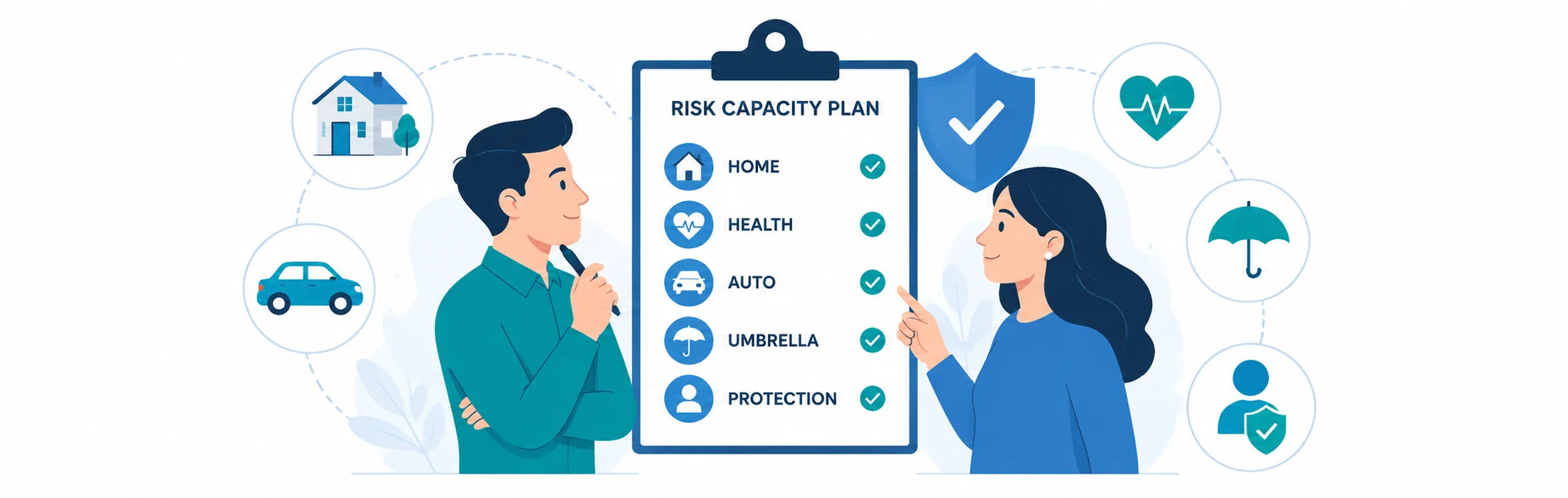 Illustration of household protection needs, financial capacity, and insurance planning